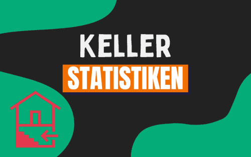 30+ erstaunliche Keller Statistiken (2024)